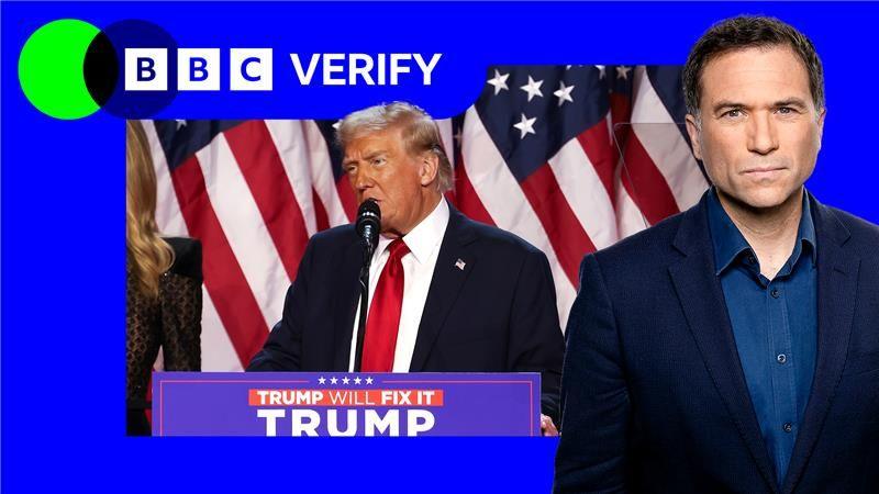 Ros Atkins on… A year since Trump’s election victory