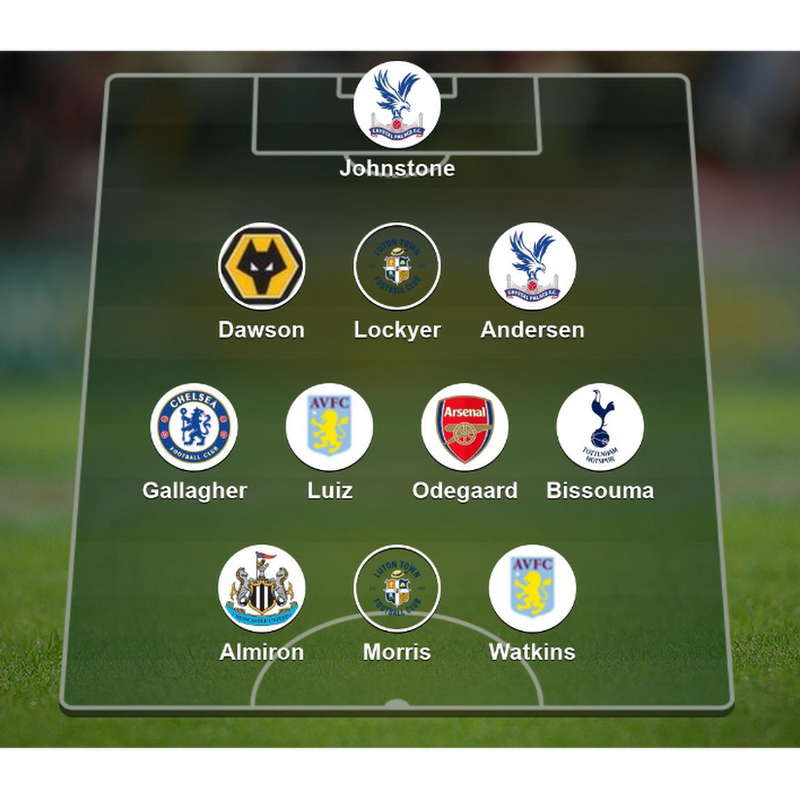 Garth Crooks' team of the week