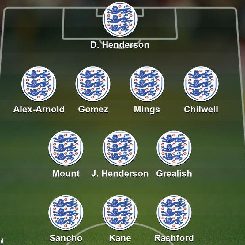 England XI