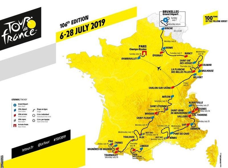 Tour de France route