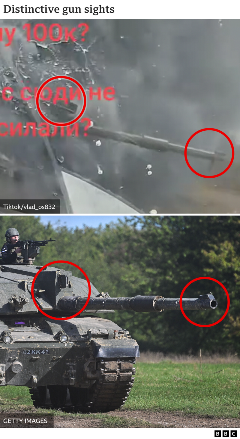 British Challenger 2 tank hit in Ukraine - BBC News
