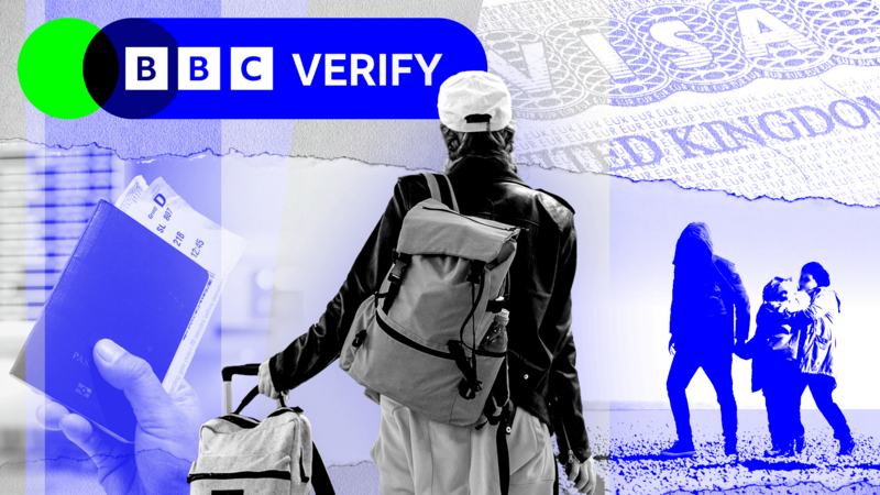 Track UK's latest migration numbers - including asylum, visas and small boats