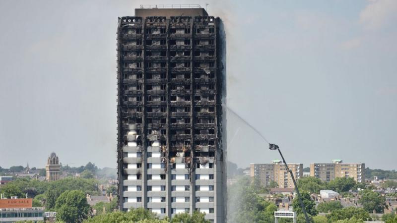 UK cladding crisis - BBC News