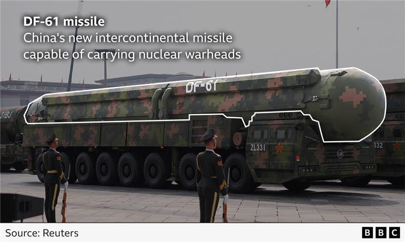 A graphic with annotation for the DF-61 missile reads "China's new intercontinental missile capable of carrying nuclear warheads"