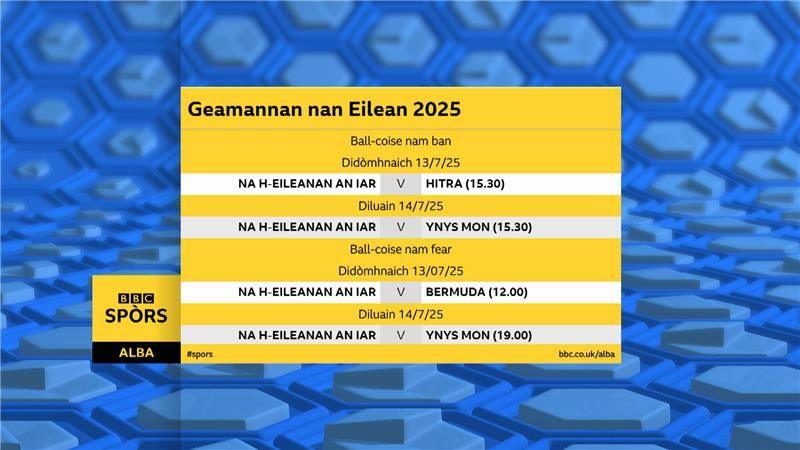 Clàr nan geamaichean