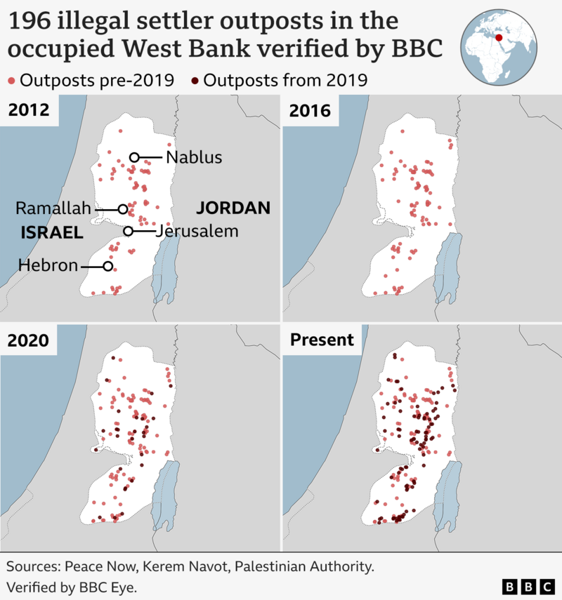 Israeli outpost settlers rapidly seizing West Bank land - BBC News