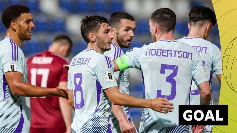 Scotland Leads Belarus 2-0 After Own Goal in Hungary Clash!