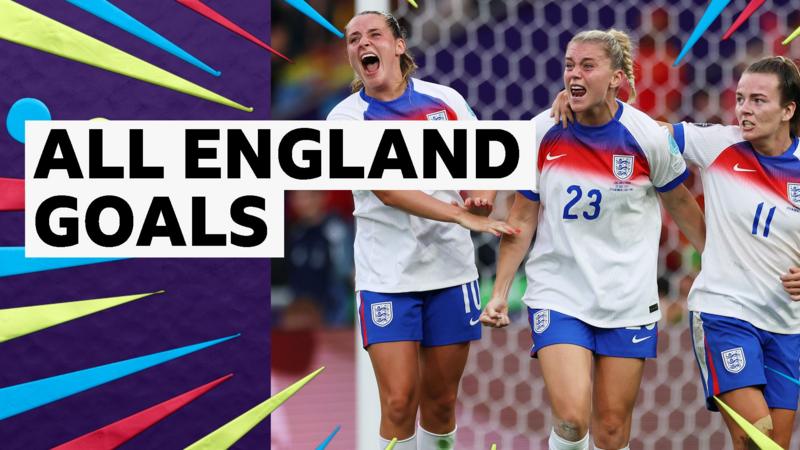Catch All England Goals at Euro 2025: Exclusive Highlights!