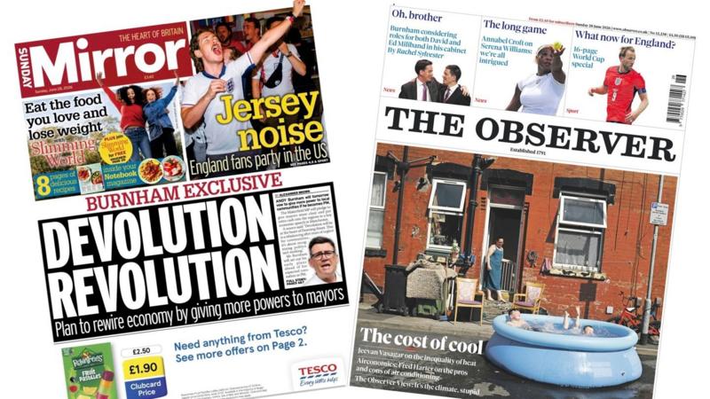 The Papers: 'Devolution revolution' and 'the cost of cool'