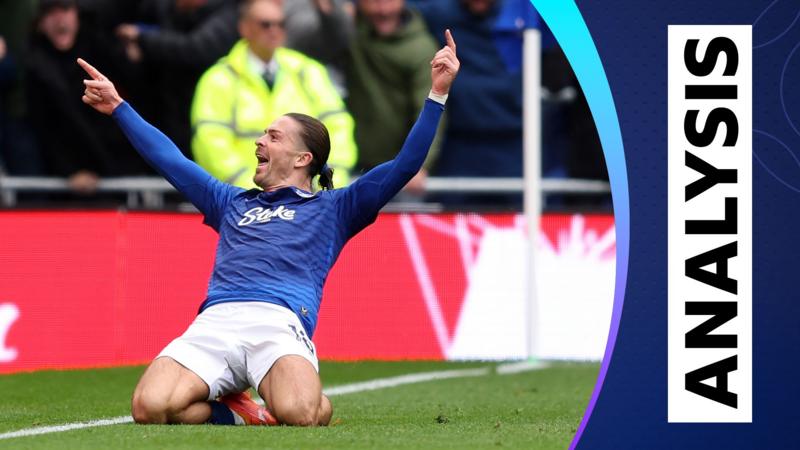 Tuchel's Pursuit of Grealish Inevitable, Says Murphy - Breaking Details