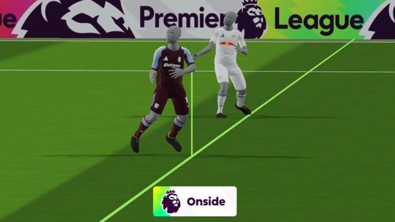 VAR image showing an offiside decision in the Leeds v Aston Villa match on Sunday