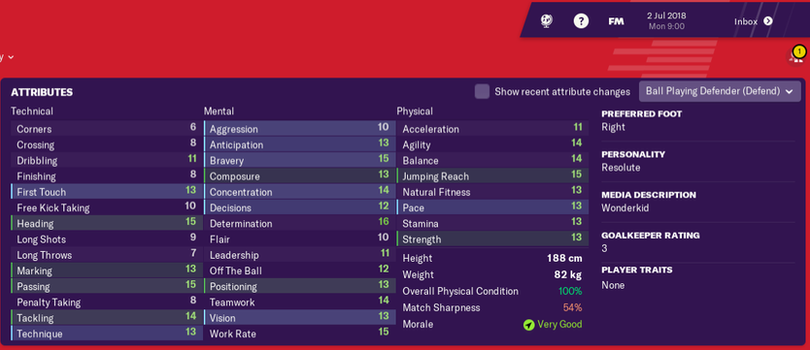 De Ligt's stats on Football Manager (football-oranje.com)