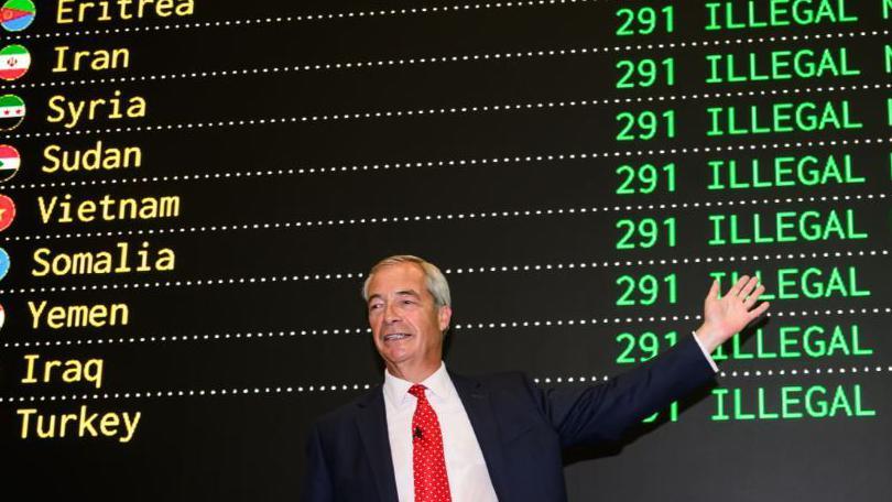 Nigel Farage stands in front of a board produced by Reform UK at a press conference about the party's immigration policy. He is gesturing to the bright slogans behind him, which countries including Afghanistan and Eritrea, and the words Illegal Migrants Boarding in neon green letters.