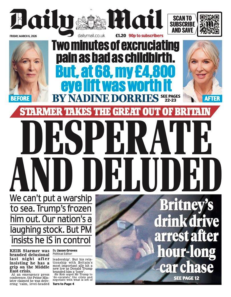 Titulli në faqen e parë të Daily Mail thotë: “Të dëshpëruar dhe të mashtruar”.