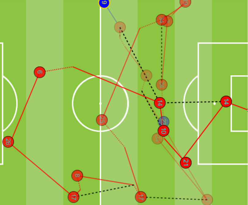 Marten de Roon's goal