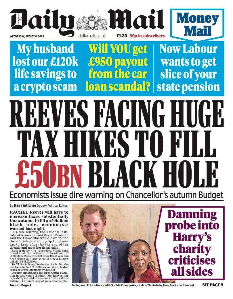 The headline on the front page of the Daily Mail reads: “Reeves facing huge tax hikes to fill £50bn black hole”