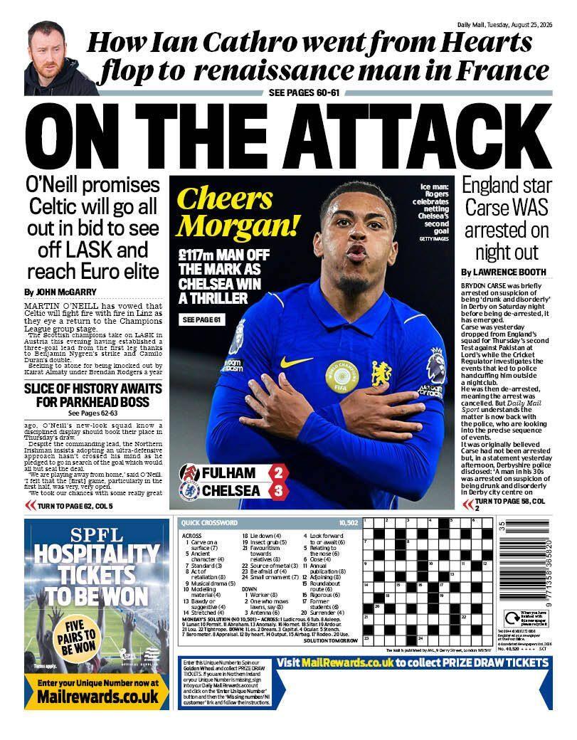 The Sport section of the Daily Mail sScotland newspaper