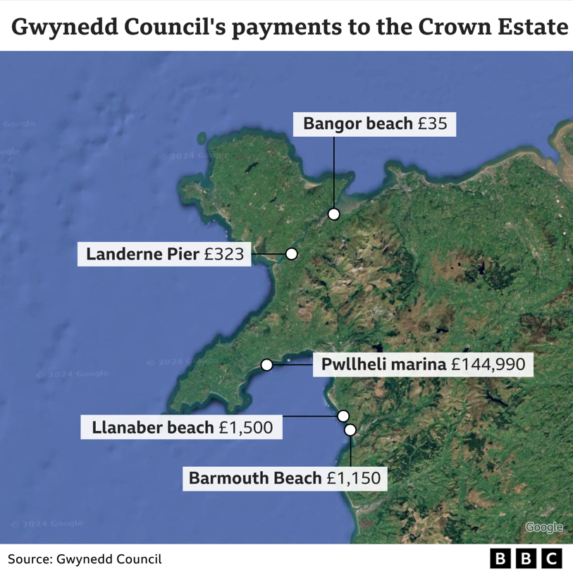 map showing payments made to the Crown Estate for use of different places in Gwynedd