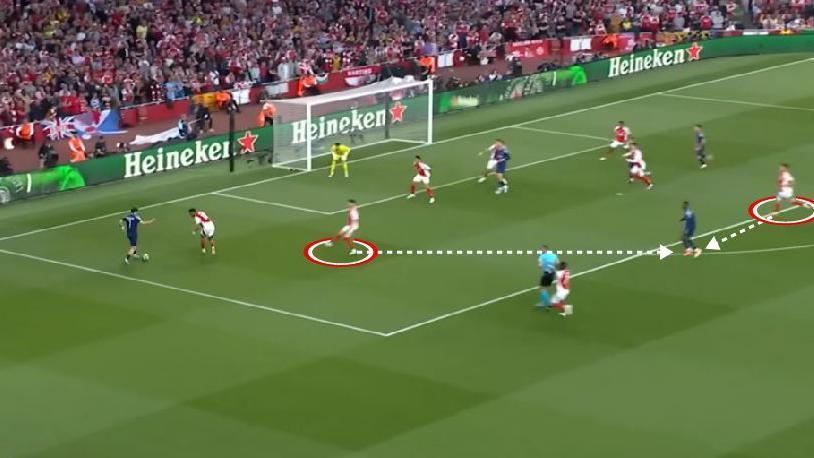 Graphic sowing Either Rice or Merino should have moved across to cover Dembele before his fourth-minute goal