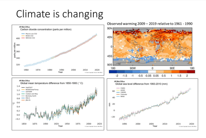 One of the slides in the presentation made to Boris Johnson in January 2020