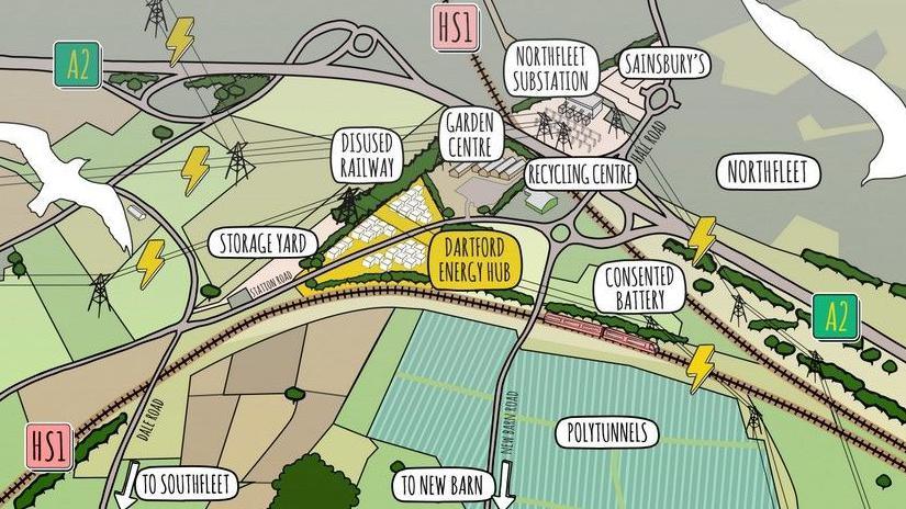 A colourful graphic map showing the Dartford Energy Hub in relation to the nearby area. Key signs on the map are the A2 on the left and right and the Northfleet substation in the top middle. 