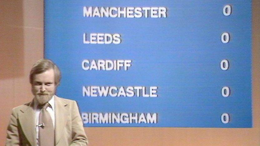 Richard Stilgoe in front of the scoreboard