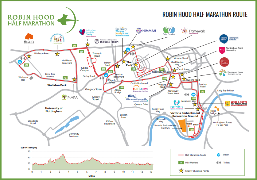 Half marathon route map