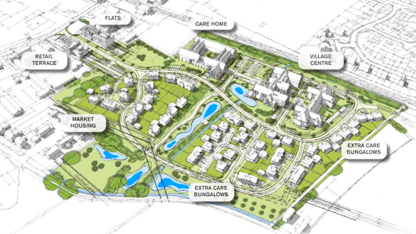 We can see an aerial view of the site, listing extra care bungalows, a care home, flats, retail terrace, village centre and market housing.