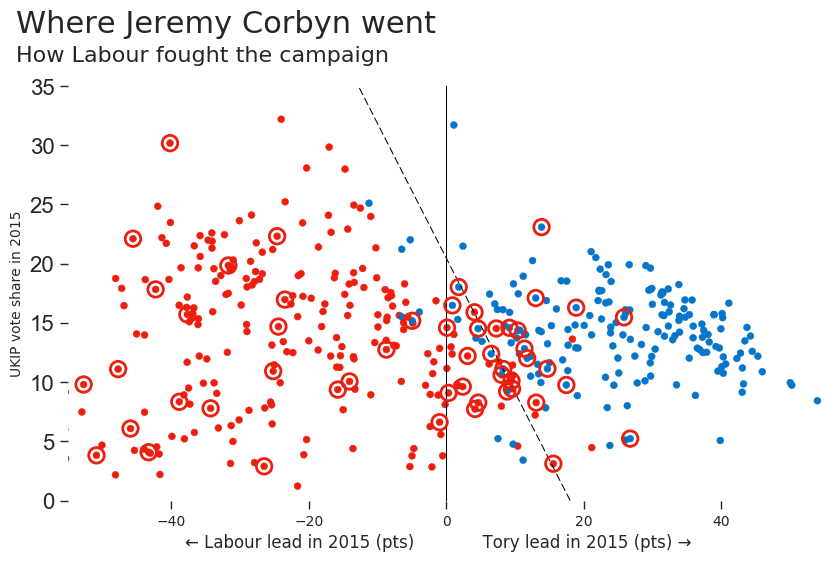 Where Jeremy Corbyn visited