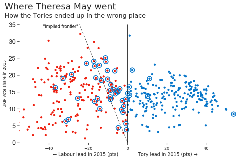 Where Theresa May visited