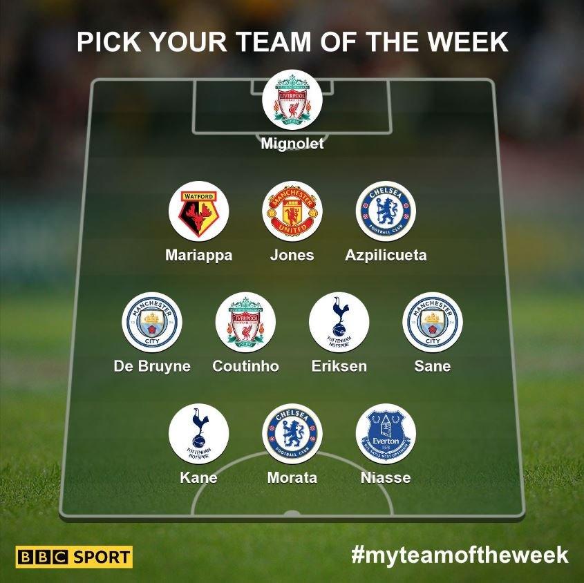 Garth team of the week