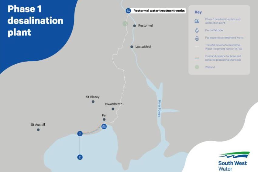 Graphic of desalination plant and water network