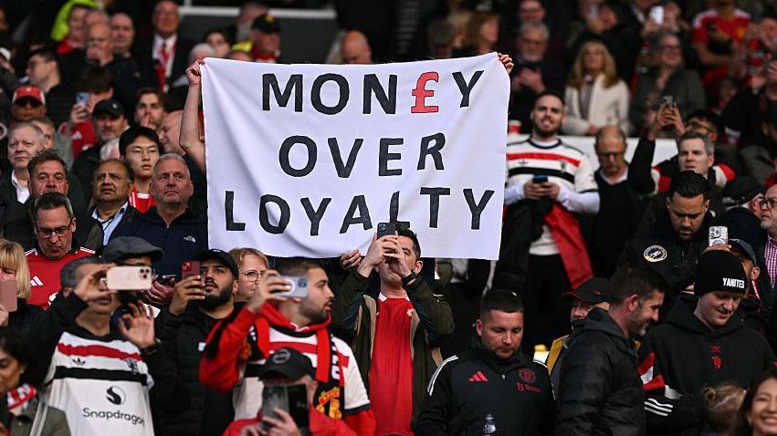 Manchester United fans with a banner complaining about raising prices