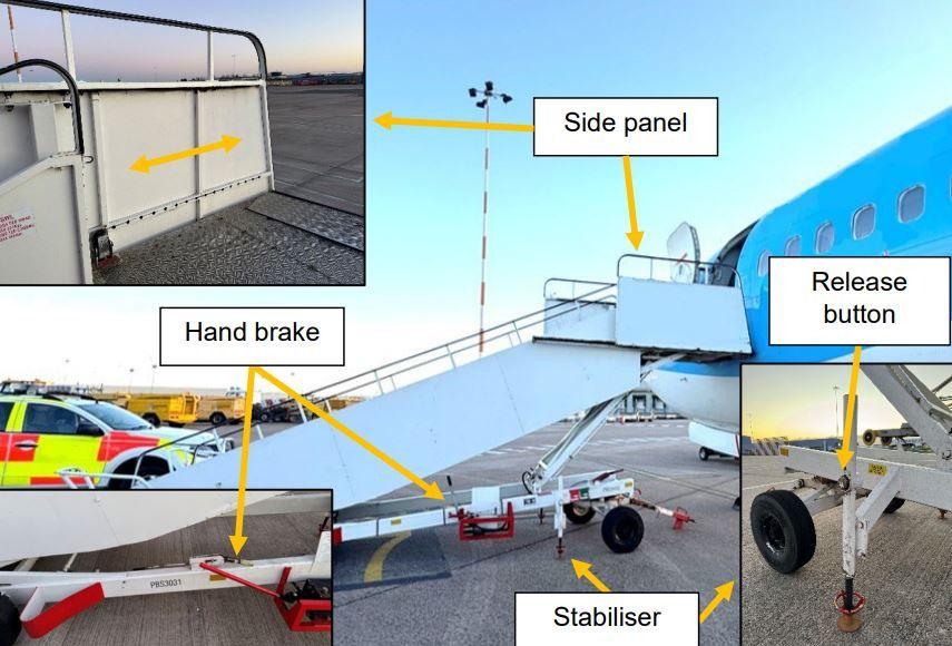 A diagram of a plane and steps leading to it on a runway.