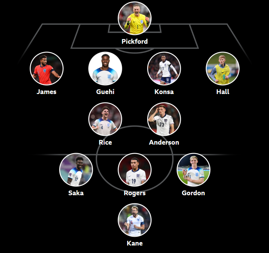 Kelly Somers' England XI