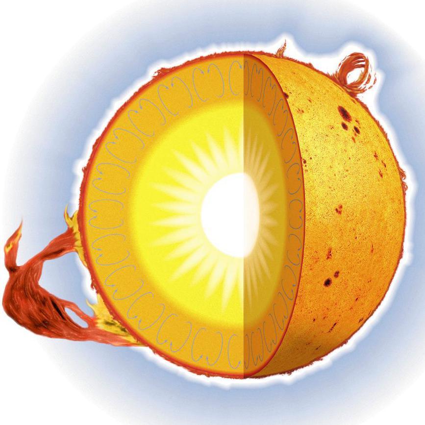 Structure of the sun - from the centre to the periphery are the core, the radiation and convection zones, the photosphere, the chromosphere and the corona. (Photo by: QAI Publishing/Universal Images Group via Getty Images)