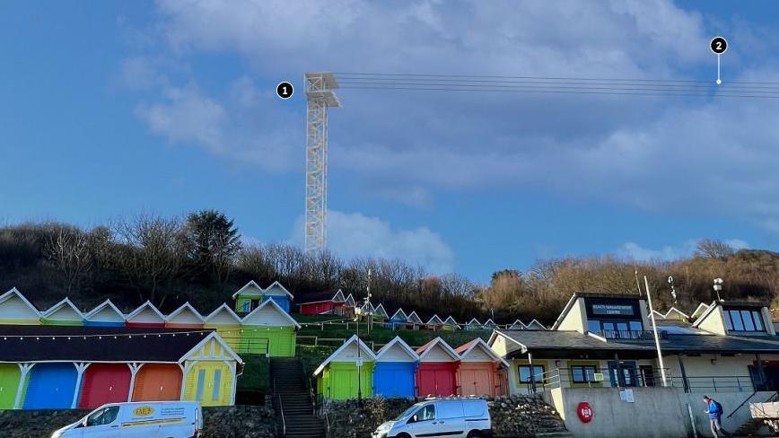 Scarborough zip wire CGI image