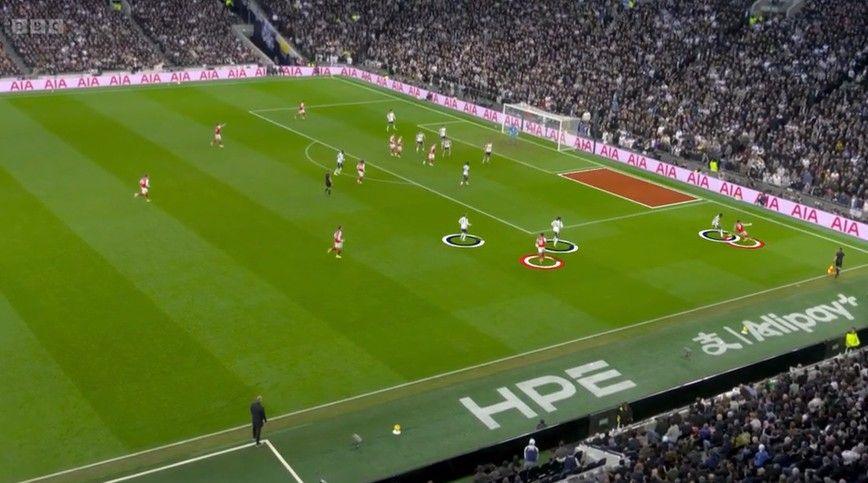 Sarr was left to deal with Saka in the left-back position and could not stop the cross that led to Arsenal's first goal