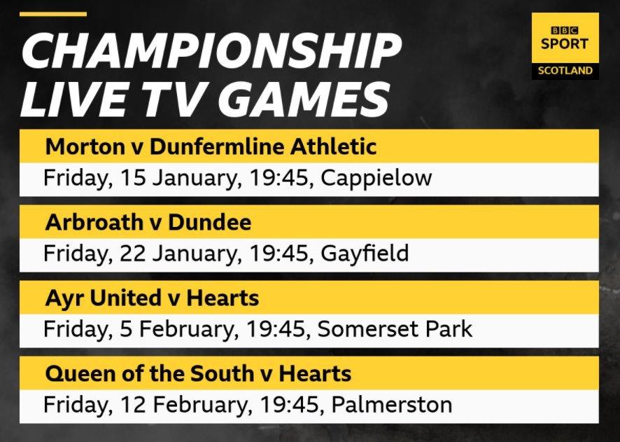 Fixtures