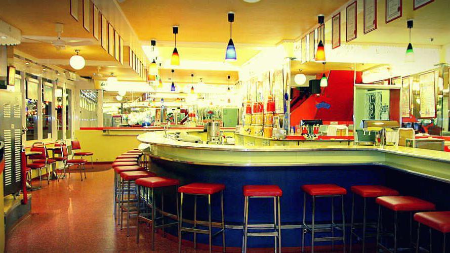 Red stools line the G-shaped bar of an ice cream parlour. The room is red and yellow, in the style of a 1950s American diner.