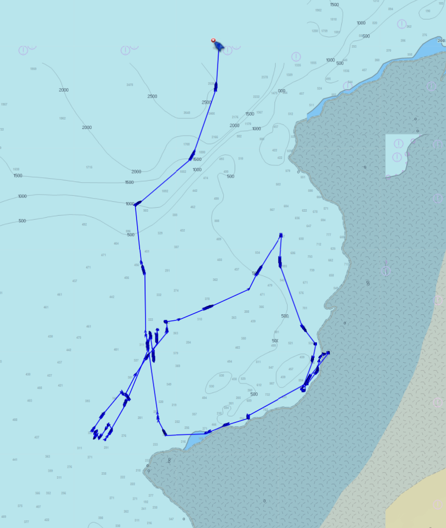 Polarstern track