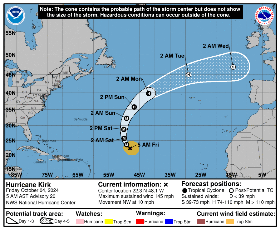 Map of Atlantic with expected path of Hurricane Kirk heading in an north-easterly direction towards the UK