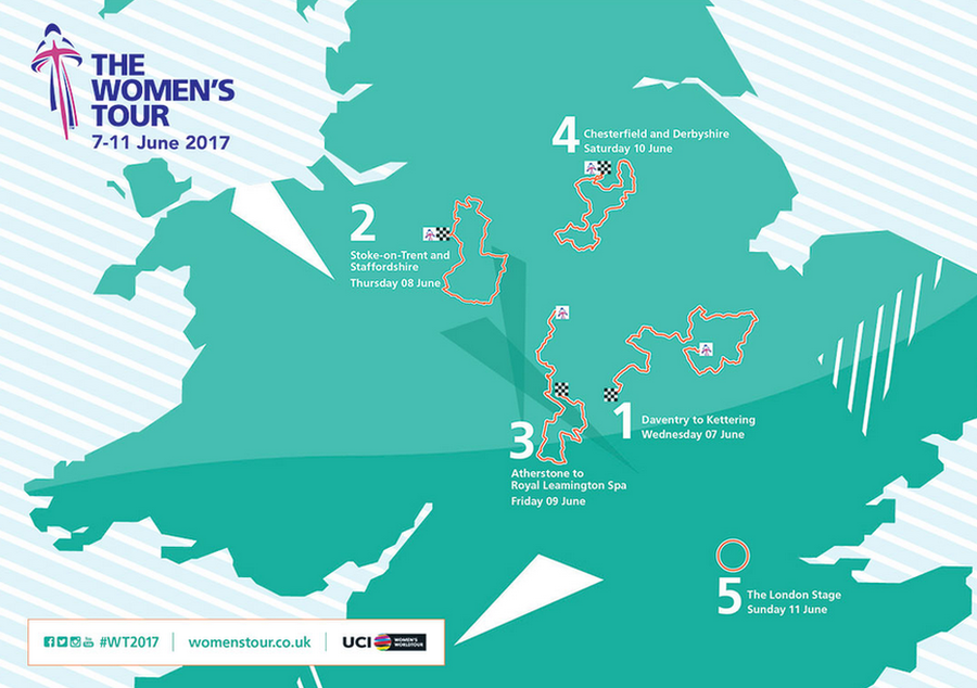 Women's Tour route