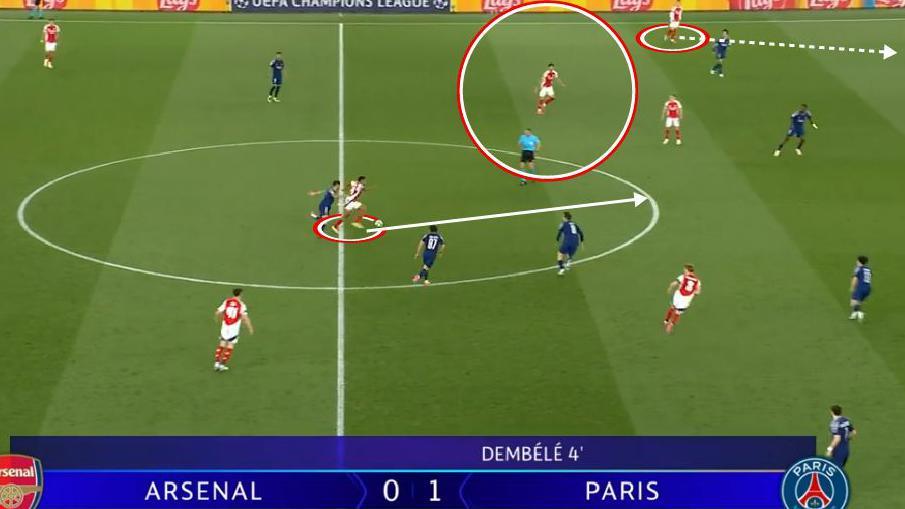Image 2: Once turned, the pitch opens up for Arsenal's left-back to drive forward and play Martinelli in behind