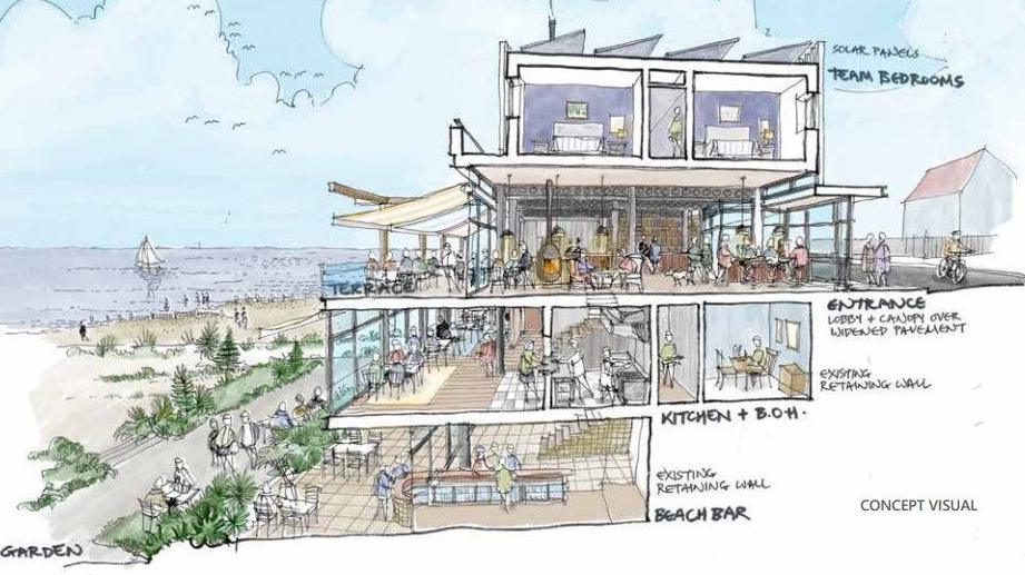 A cross-section illustration of the building. There are four storeys - the lowest is at beach level. The main entrance is on the third floor at road level and includes an open-air terrace facing the sea. The top floor is labelled team bedrooms and the flat roof is covered with solar panels.