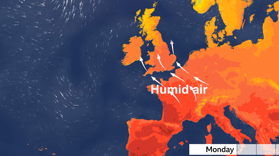 A weather chart showing warm and humid air over continental Europe being transported northward into the UK on Monday