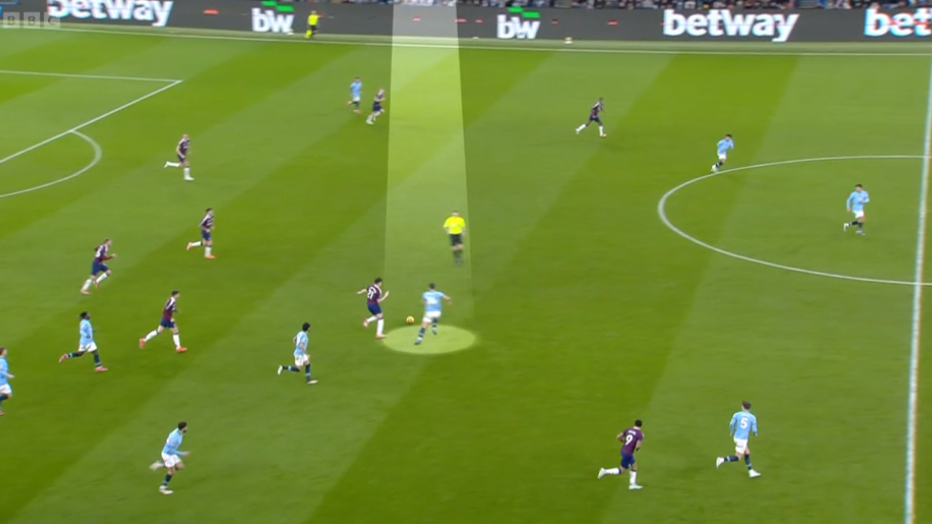 A general view of play between Manchester City Newcastle from their Premier League game on Saturday, showing Nico Gonzalez challenging for the ball