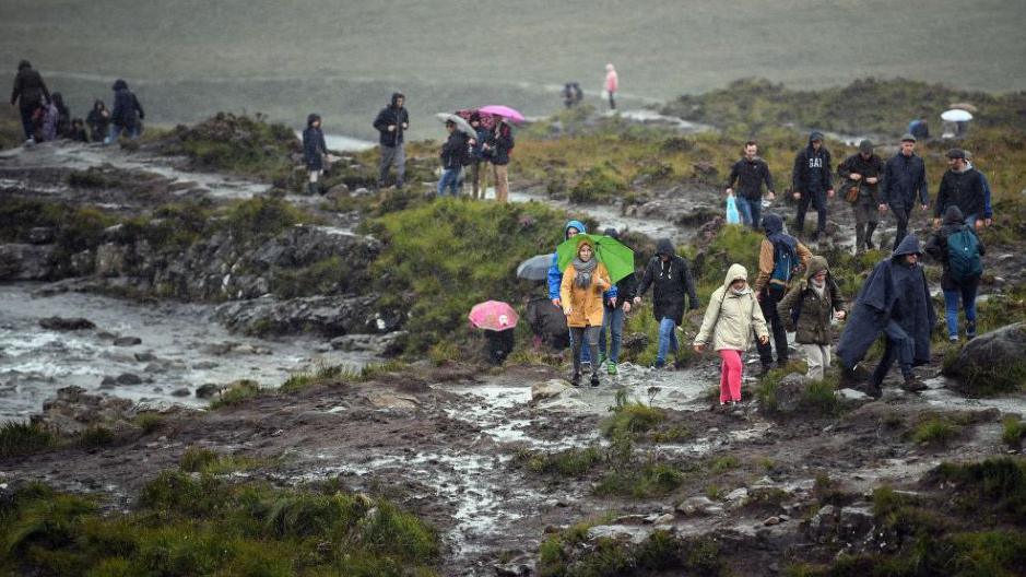 Visitors at the Fairy Pools