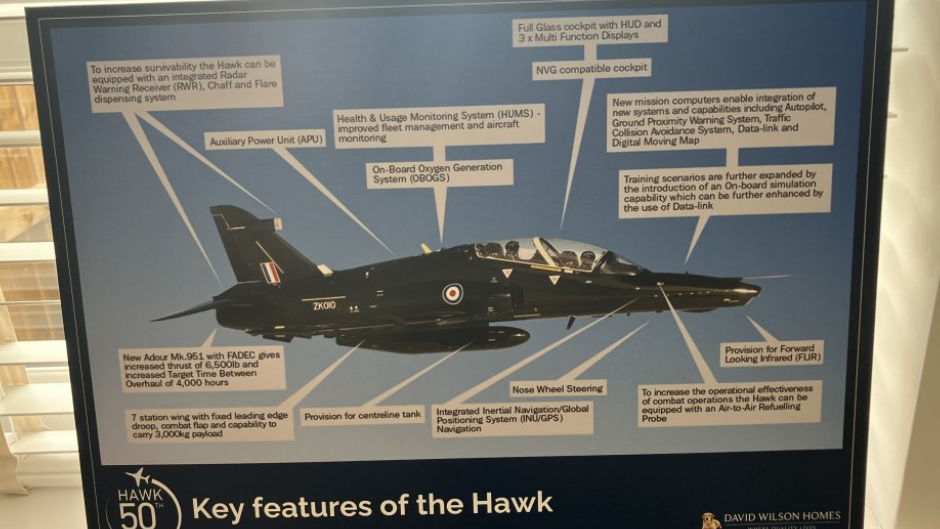 A picture of a Hawk jet with points around it showing the key features of the aircraft. It acts as an information board.