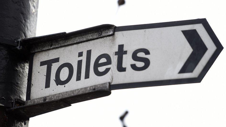 Toilets signs